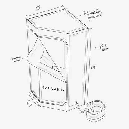 SaunaBox SmartSteam Kit Pro