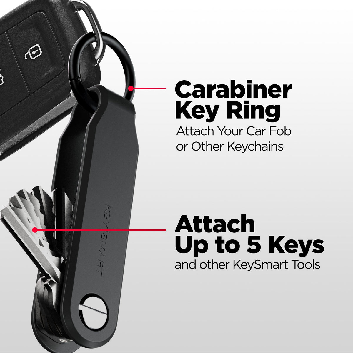 Keysmart Loop