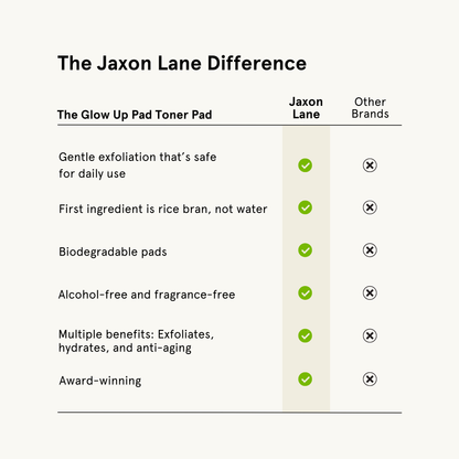 Jaxon Lane Daily Detox Glow Up Pads