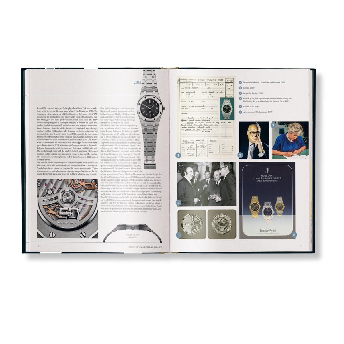 100 Iconic Watches