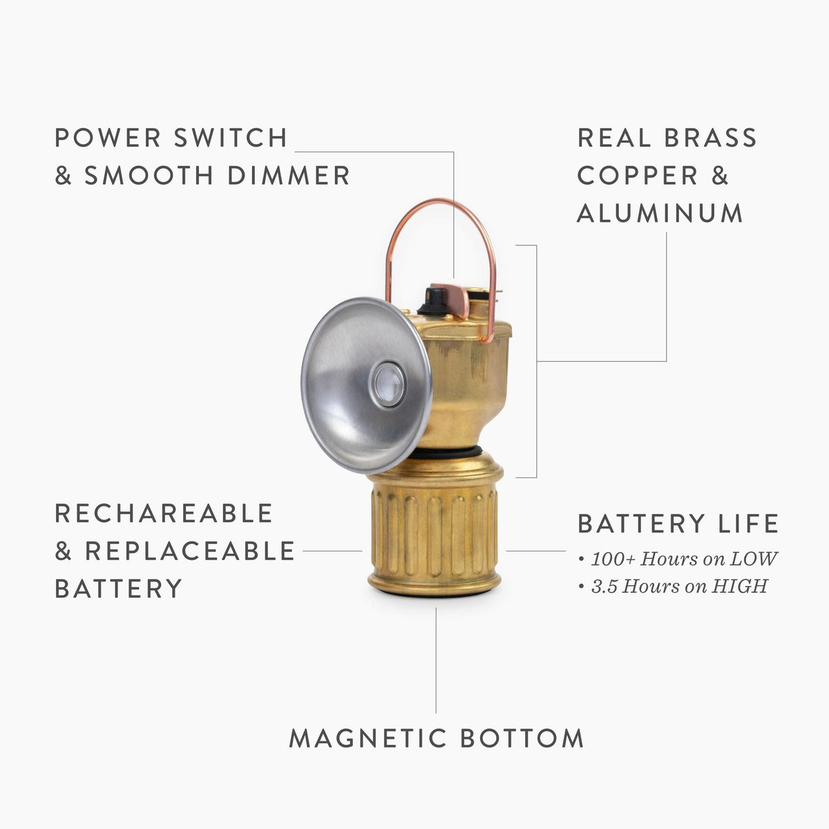 Barebones Miners Lantern