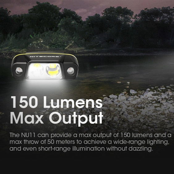 Nitecore NU11 Motion Sensing Clip-On Cap Light