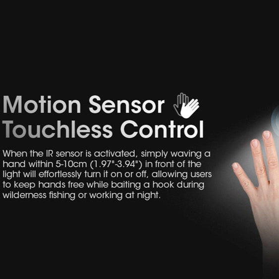 Nitecore NU11 Motion Sensing Clip-On Cap Light