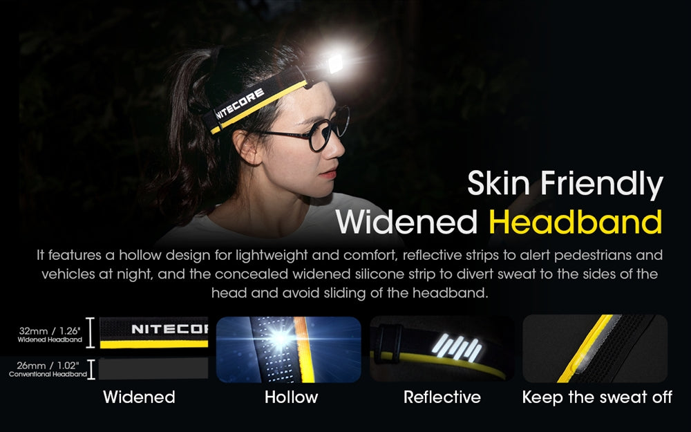 NITECORE NU43 1400 lumens Headlamp