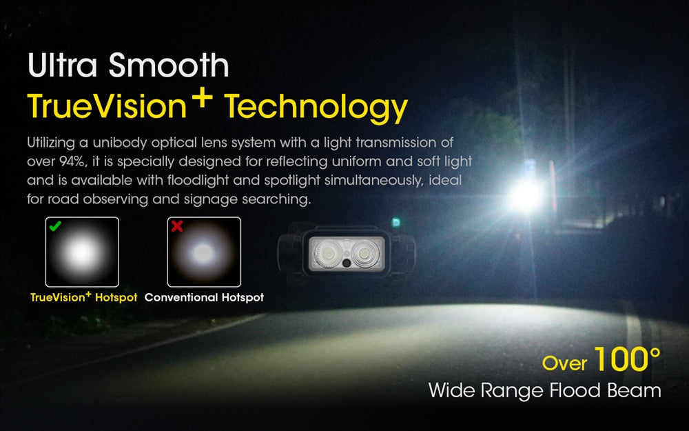 NITECORE NU43 1400 lumens Headlamp