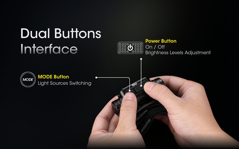 NITECORE NU43 1400 lumens Headlamp