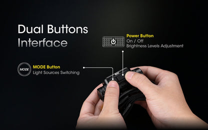 NITECORE NU43 1400 lumens Headlamp
