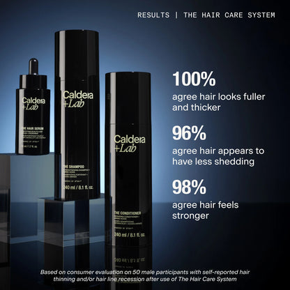 Caldera + Lab The Shampoo