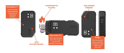 Radlight Survival Lighter