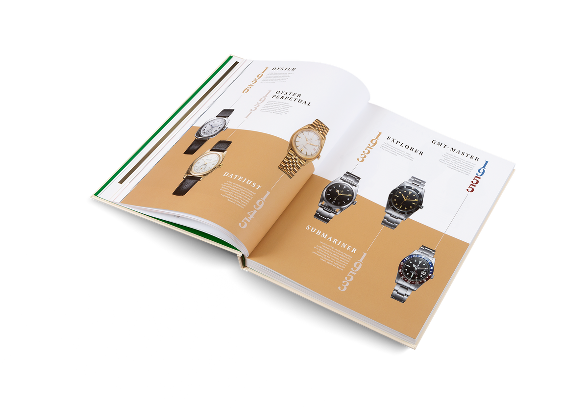 The Watch Book Rolex: Next Generation