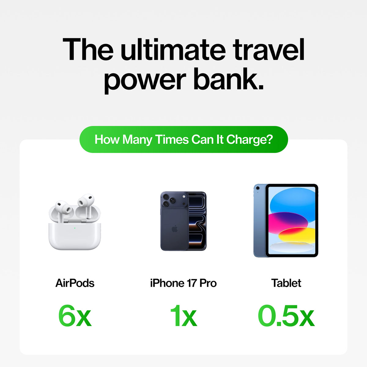 Statik® State Power Bank