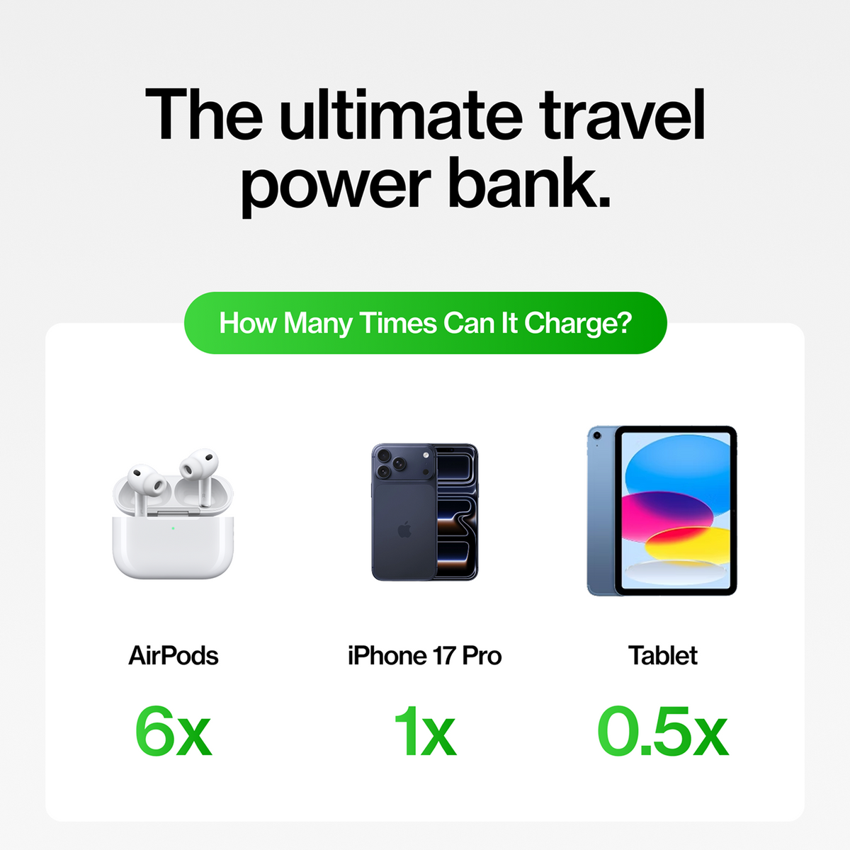Statik® State Power Bank