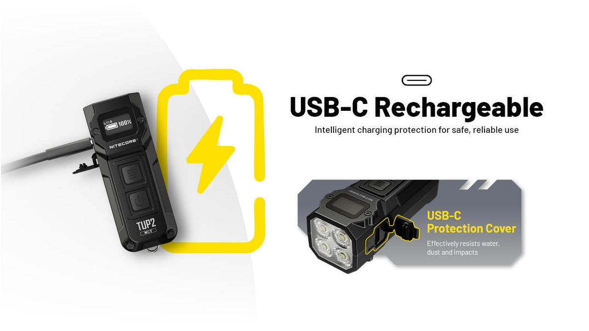 Nitecore TUP2 Keychain Flashlight