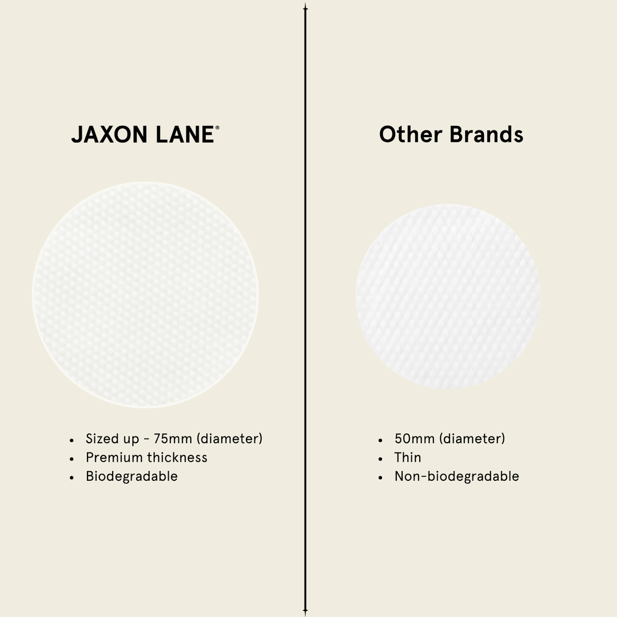 Jaxon Lane Daily Detox Glow Up Pads