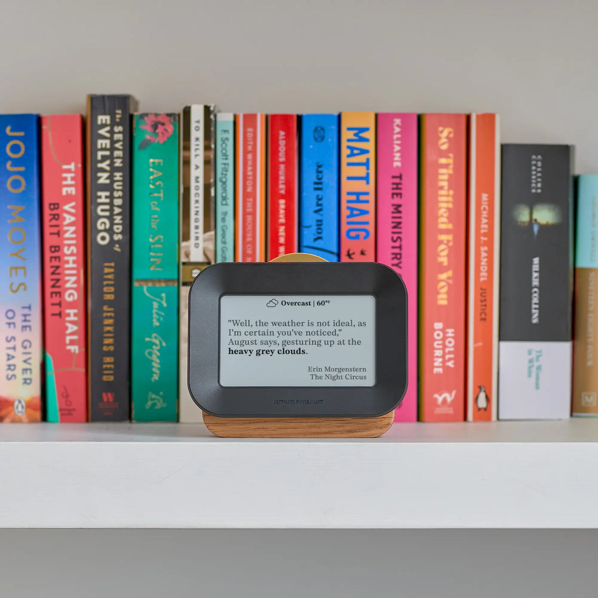 Author Forecast Weather Station