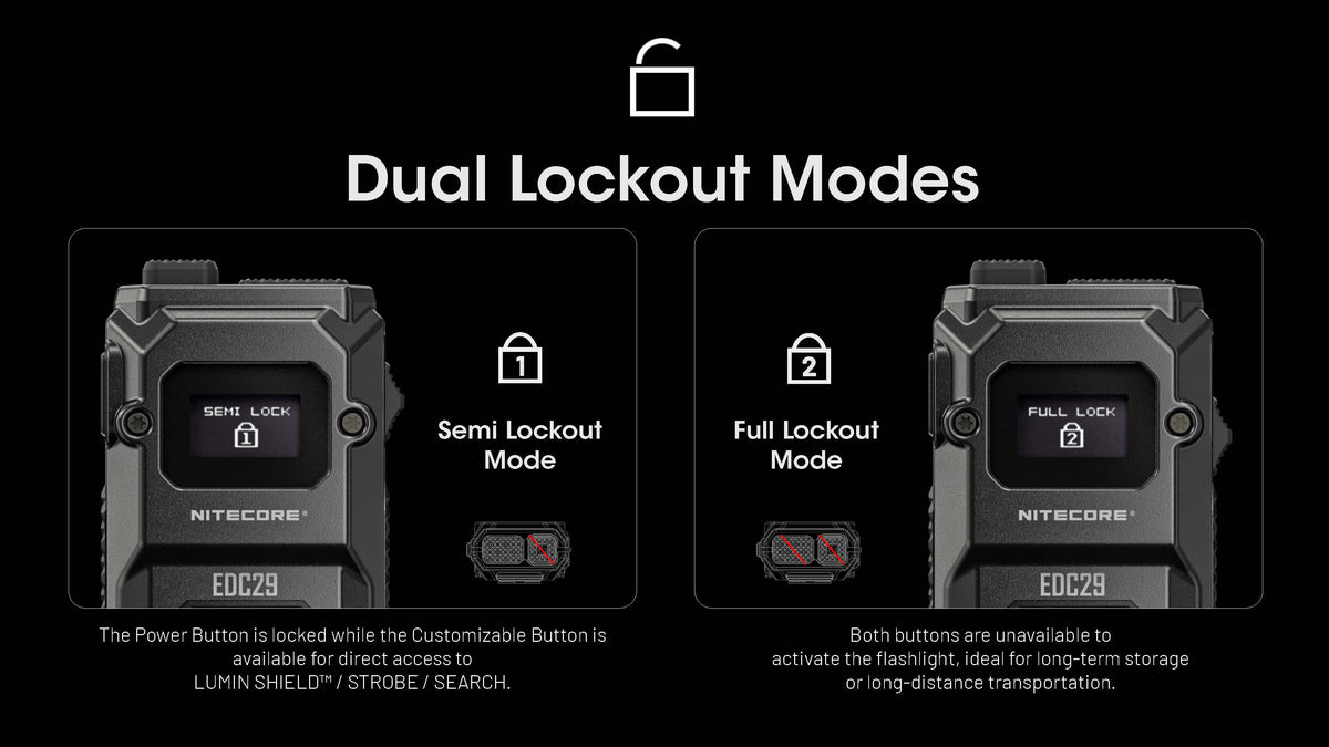 Nitecore EDC29 Flashlight