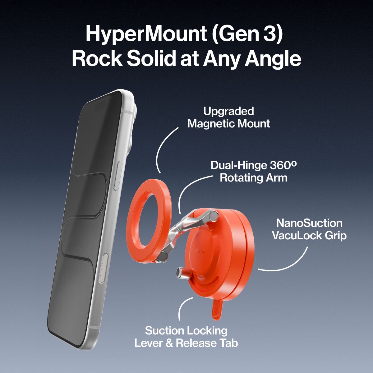 HyperMount™ (Gen 3)