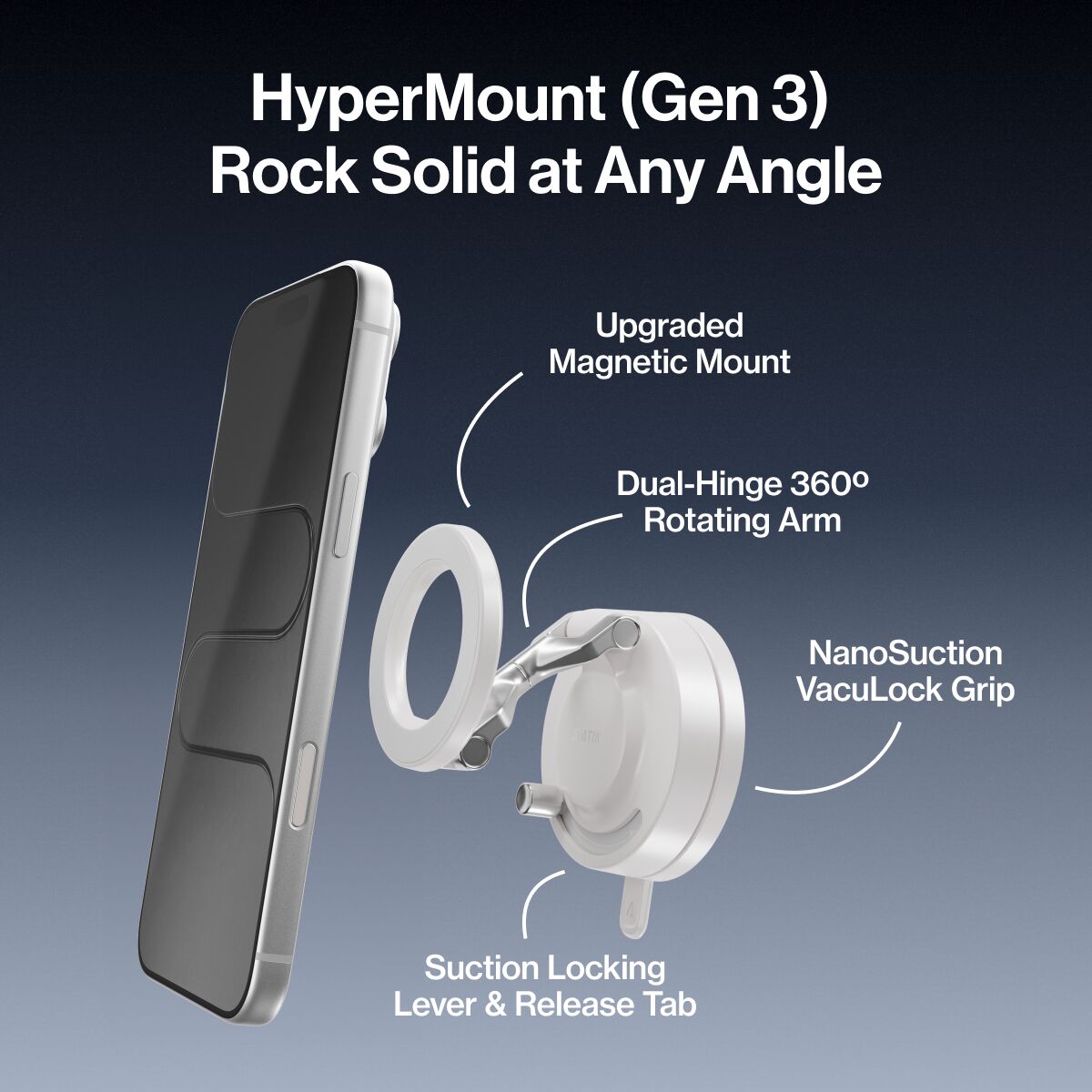 HyperMount™ (Gen 3)