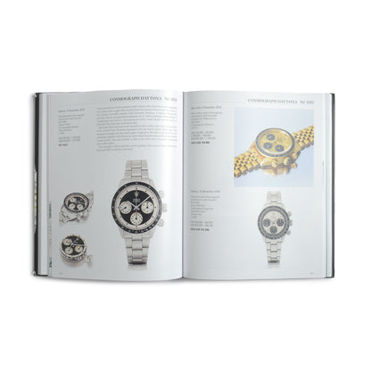Investing in Wristwatches: Rolex